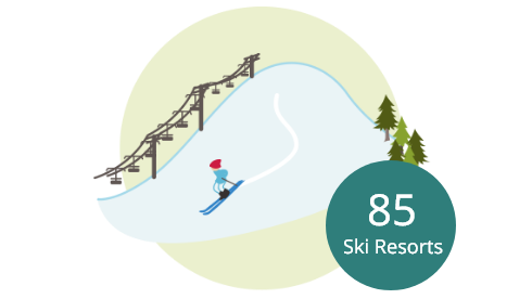 Number of ski resorts about 83