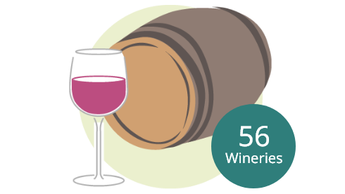 No.2 in the number of wineries 56