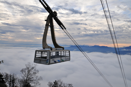Six Ropeways to the Roof of Japan
