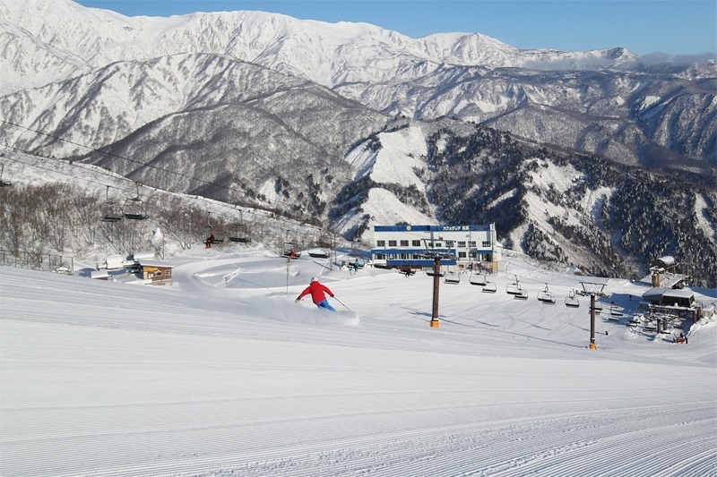 The Hakuba Valley