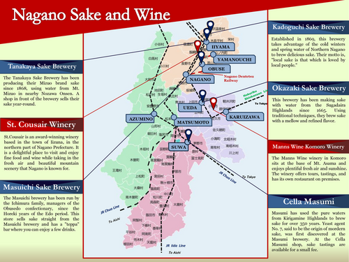 Sake Breweries and Wineries